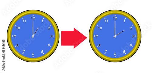 Western European summer time starts. Aka BST, Daylight saving. Clocks forward.
