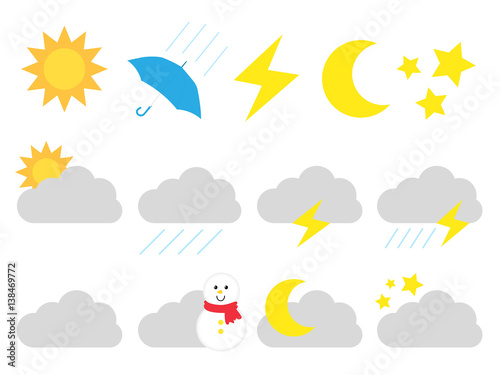 お天気アイコンセット
