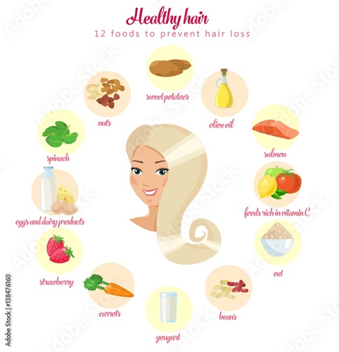 Products for your healthy hair. Vector