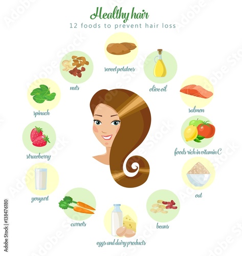 Products for your healthy hair. Vector