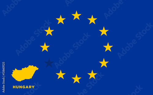 EU flag with Hungary country. European Union membership Hungary