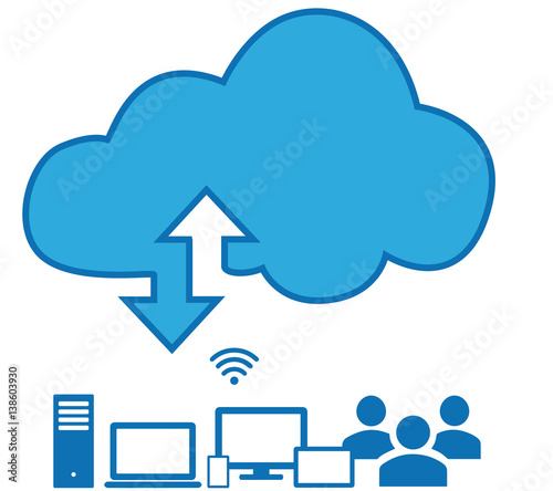 Cloud computing - Cloud up-/download