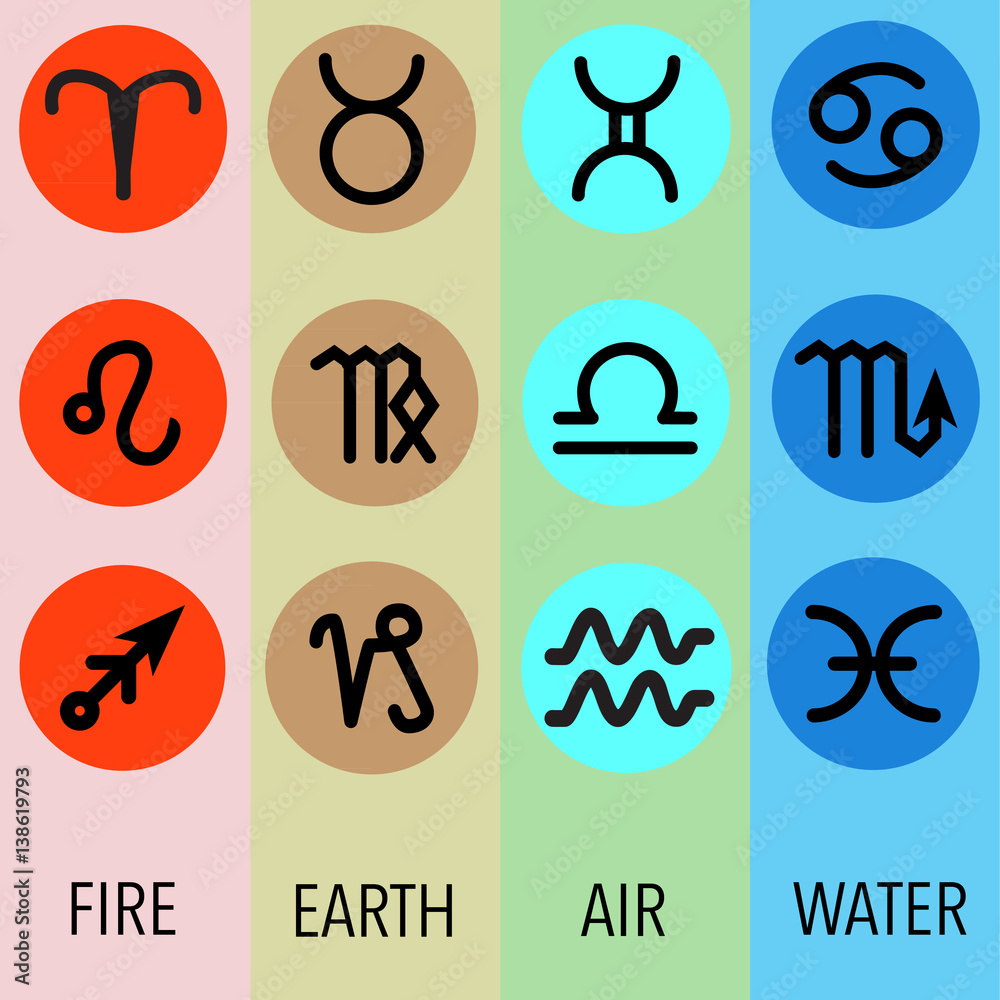 Zodiac sign 