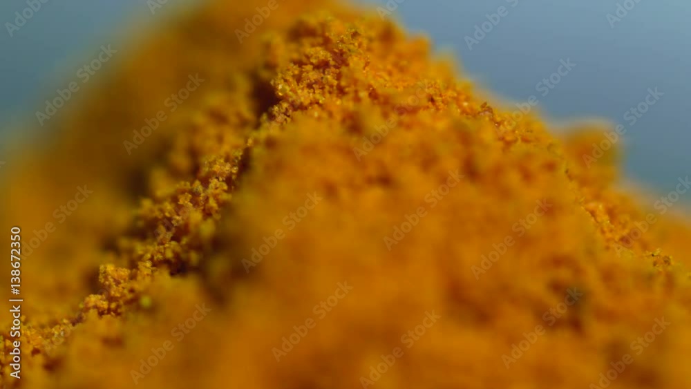 Curcuma Curcuma