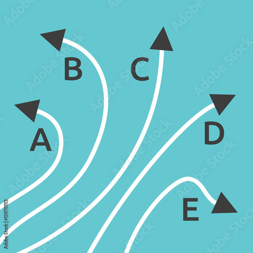 Straight and complicated paths