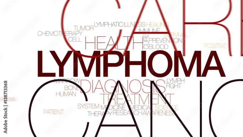 Lymphoma animated word cloud, text design animation. Kinetic typography. Lymphoma animated word cloud, text design animation. Kinetic typography.
