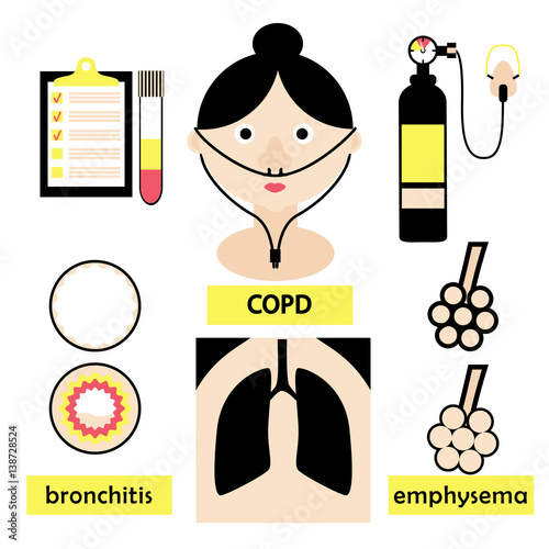 copd lung disease concept