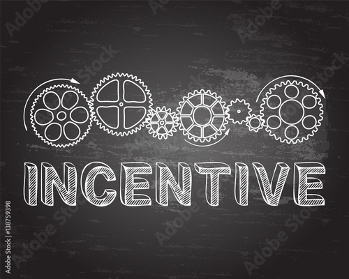 Incentive Blackboard