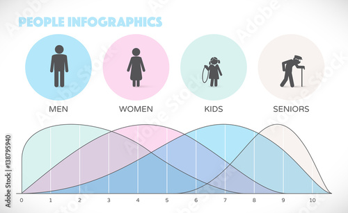 People infographics in modern flat design style.