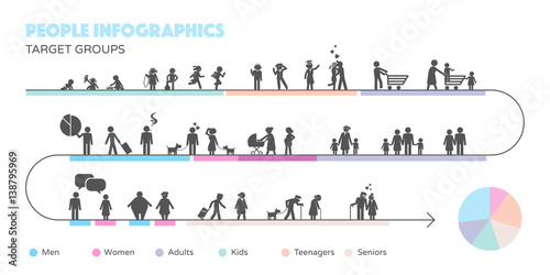 Target groups infographics. Set of different people figures in modern flat design style.