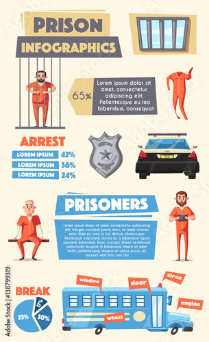 Prison infographics. Cartoon vector illustration