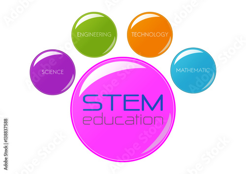stem education logo