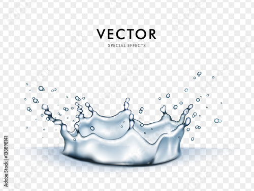 Special effect of water