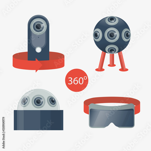 set of cameras 360 degrees virtual reality