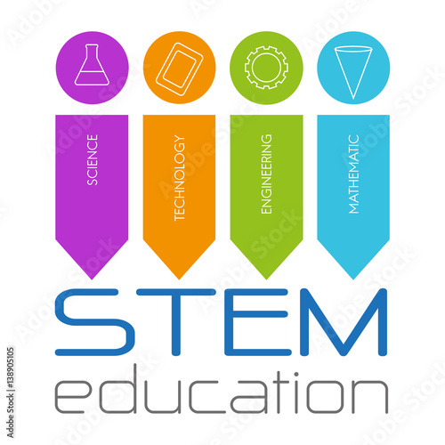stem-vertical-ribbon