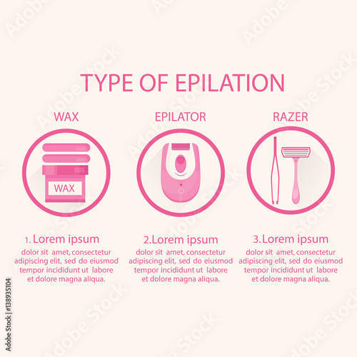 Modern vector illustration of different methods of hair removal. Types of epilation