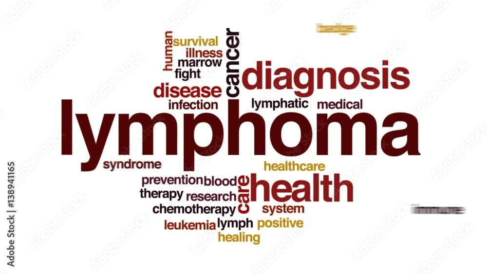 Lymphoma animated word cloud, text design animation. Lymphoma animated word cloud, text design animation.