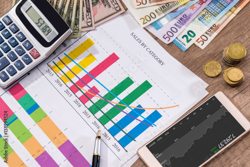 Financial close-up background. Financial accounting graphs, euro, pen, phone and calculator.