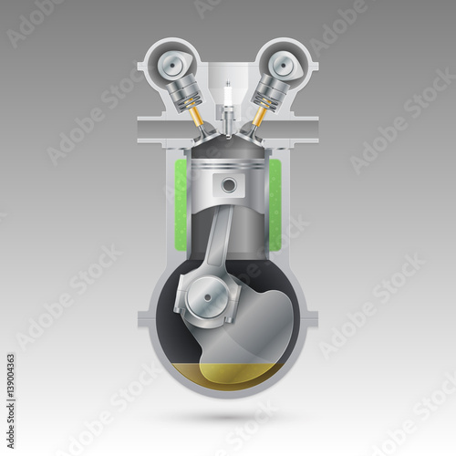 Basic internal combustion engine