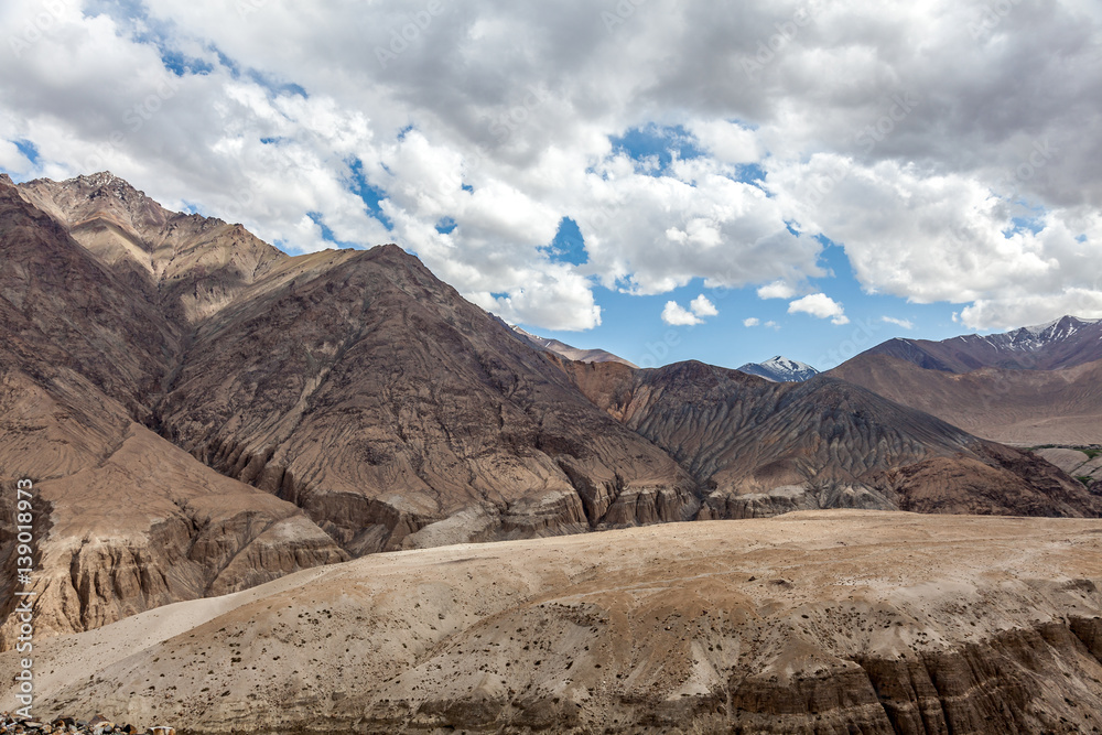 Himalayan Landscape