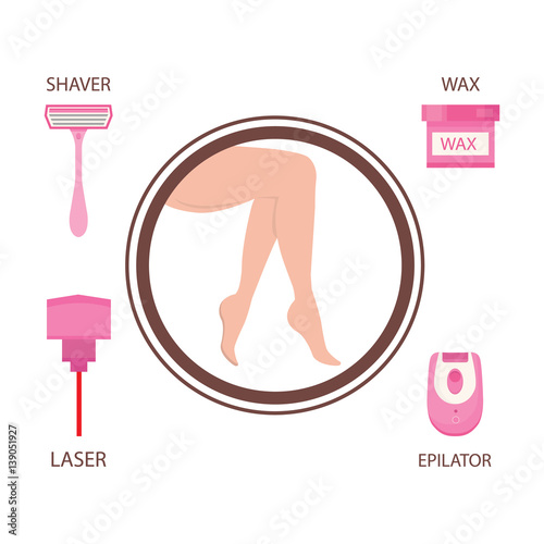 Modern vector illustration of different methods of hair removal. Types of epilation.