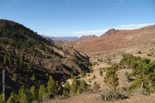 High Atlas Landscape