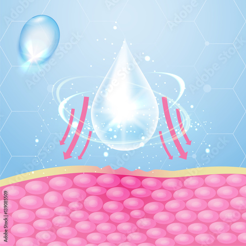hyaluronic acid to the skin, vector illustration infographics