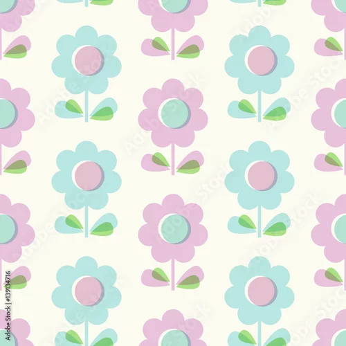 Tapety wzór z kwiatami