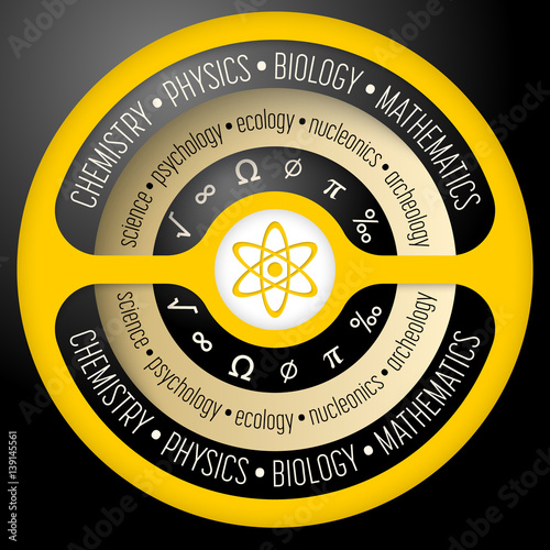 Vector compact info graphic with theme of science