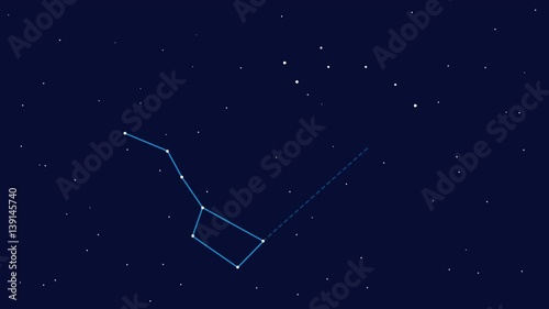 Big Dipper and Little Dipper