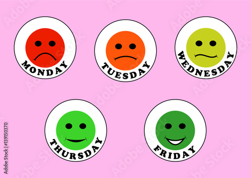 meter mood by day of week