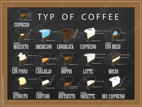 Color Coffee menu