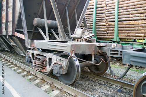 Railroad car wheels