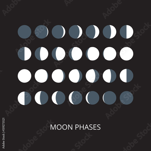 Moon Phases Icons