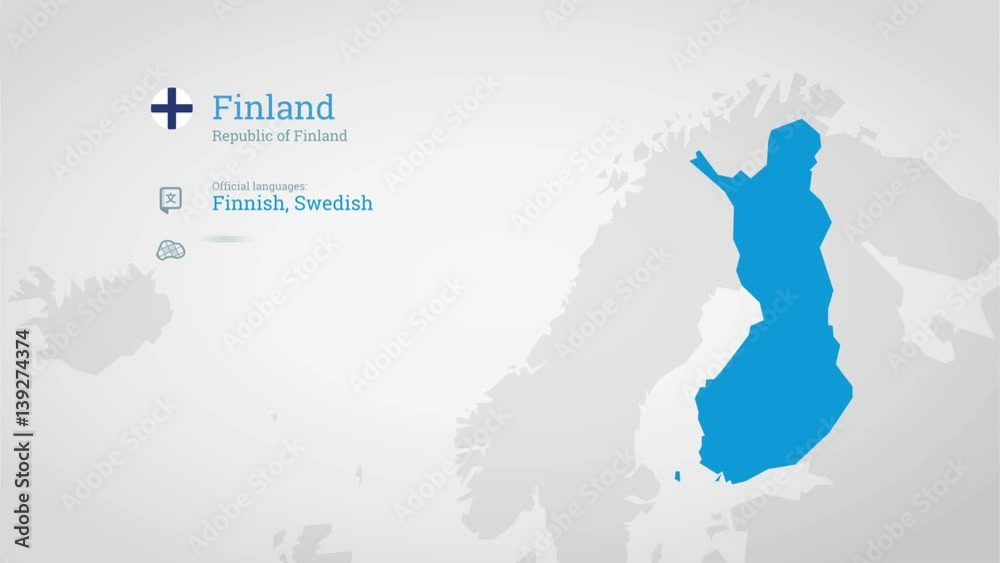 Animated infographics map with country's flag and profile. Finland