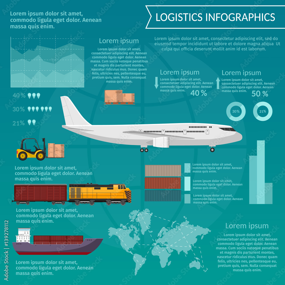 Logistics infographic elements and transportation concept vector web banners of train, cargo ship, Air export cargo trucking Freight Storage goods