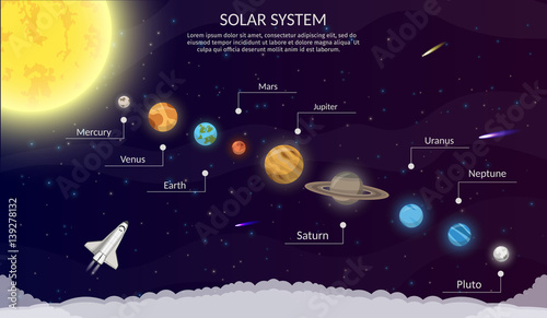 Fototapeta Układ słoneczny Prom kosmiczny płaski Ilustracja Latający start i astronomia na tle