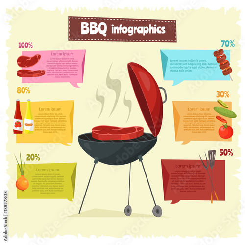 Bbq, barbecue, grill, meat retro cartoon of vector infographics set. 