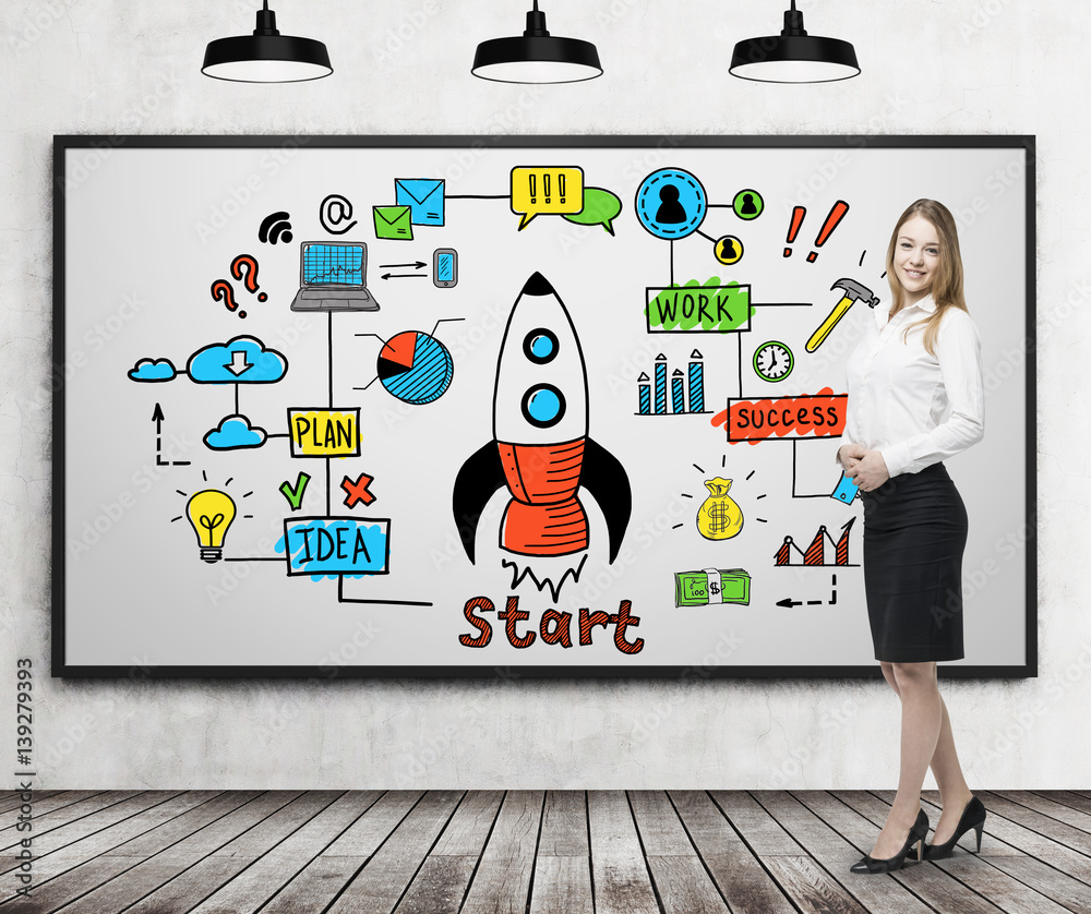 Blond woman and a colorful startup on whiteboard Blond woman and a colorful startup on whiteboard