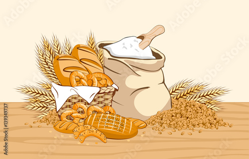 Wheat products – flour, bread and various bakery product