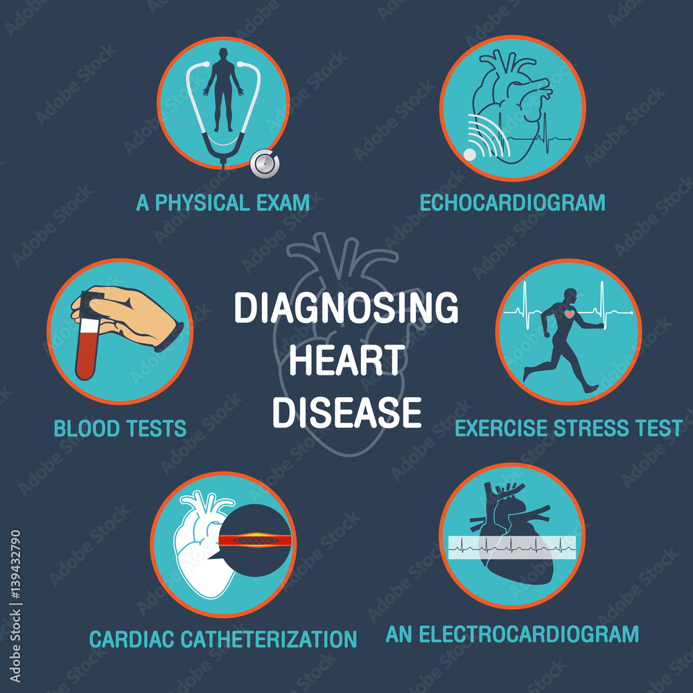 diagnosing heart disease vector logo icon design infographic