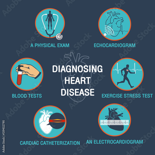 diagnosing heart disease vector logo icon design infographic