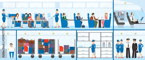 Airplane interior set. Pilots and flight attendants, passengers, baggage and restaurant. Inside aircraft.