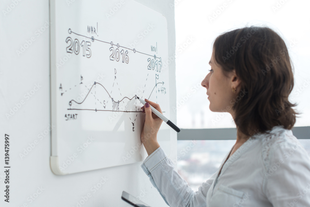 Woman writing down some data on the board Woman writing down some data on the board
