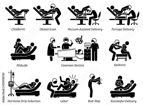Childbirth at hospital. Ways to deliver baby at hospital by doctor or obstetrician. Methods are vaginal delivery, vacuum assisted, forceps, and Cesarean. Illustration in stick figures pictogram.  photo
