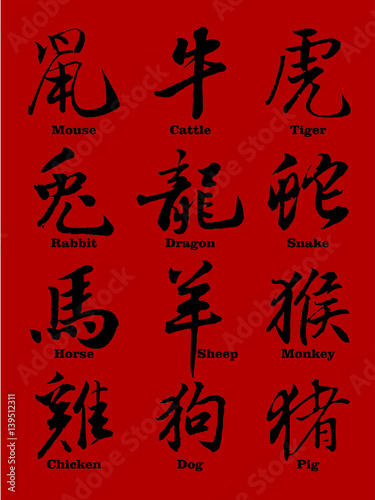 Chinese zodiac symbols