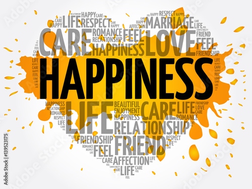 Happiness word cloud collage, heart concept background