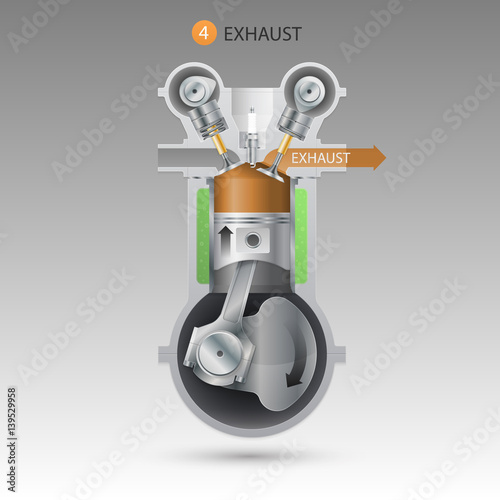 Exhaust stroke engine