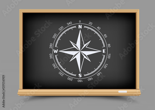 blackboard geography lesson