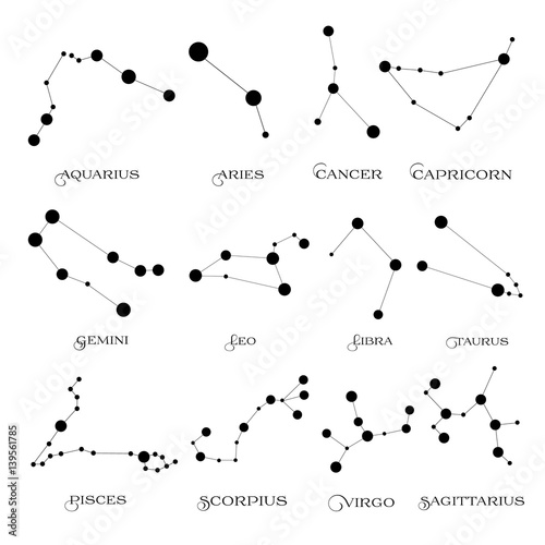 Set of twelve constellations. Zodiacal circle.